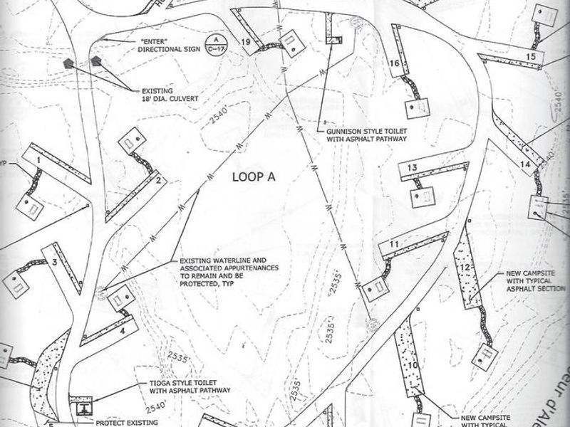 Kit Price Loop A Site Map