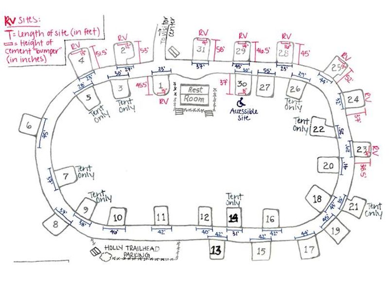 Site specifics and location of all 31 sites within Hovenweep Campground. 