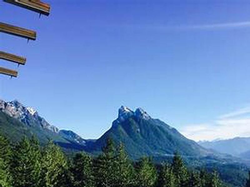Mt Barring andGunn Peak