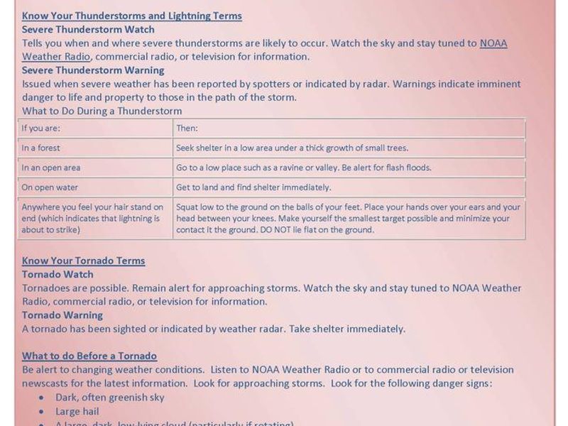 SEVERE WEATHER EMERGENCY PLAN