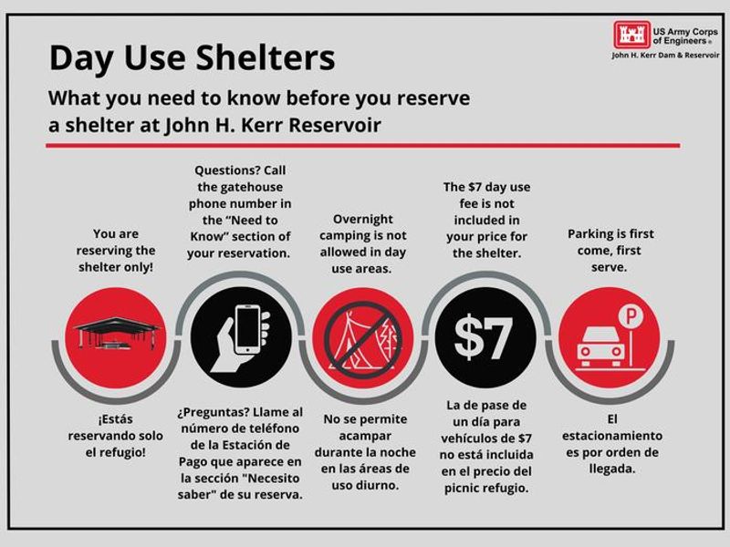 They are listed as follows; you are reserving the shelter only. If you have any questions, please call the nearest gatehouse. Their phone number can be found on the need-to-know section. Overnight camping is not allowed at the shelters or day use areas. You must pay the seven-dollar day use fee separately from the reservation. The seven-dollar day use fee is not included in your shelter reservation. Parking is first come, first serve. Enjoy your time at Buffalo Park!
