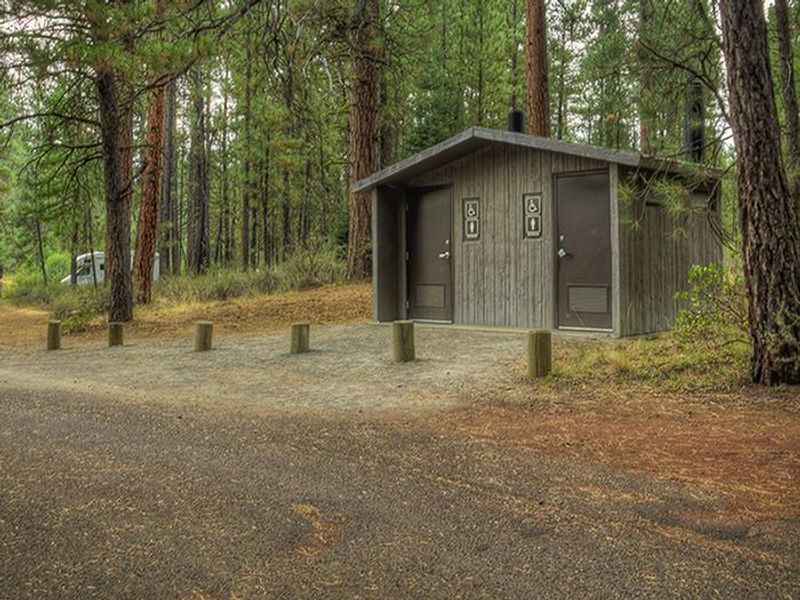 ALLINGHAM CAMPGROUND Attractions