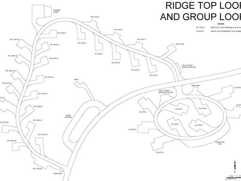 Ridge Top and Group Loop Map