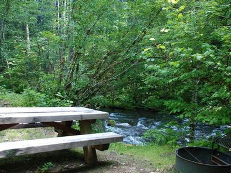 Roaring River Group site.