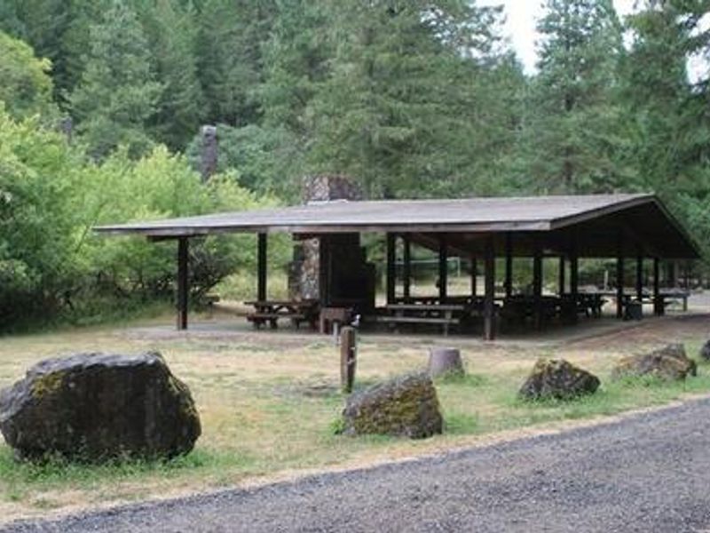 WOLF CREEK GROUP SITE