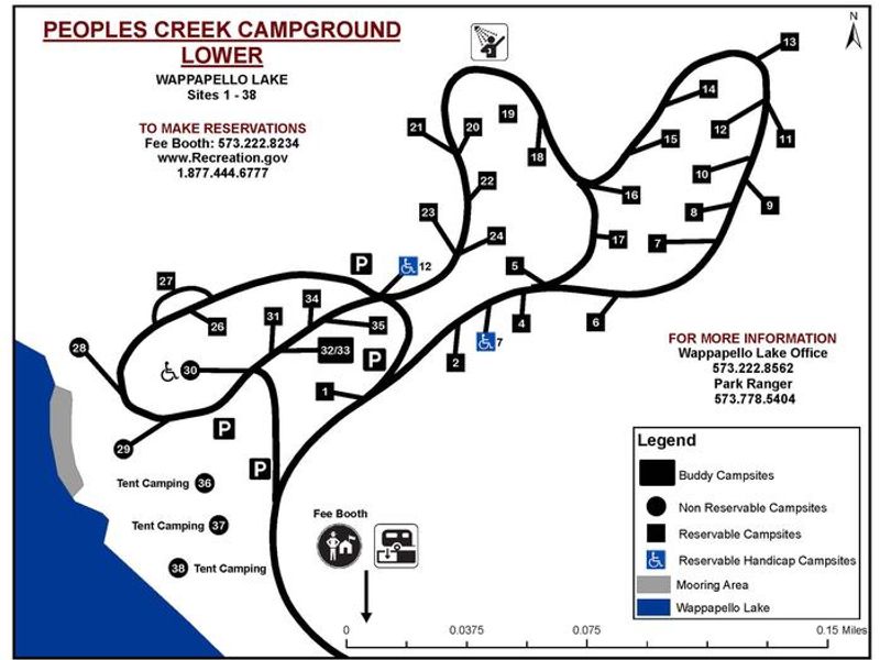 Please see the legend for additional information