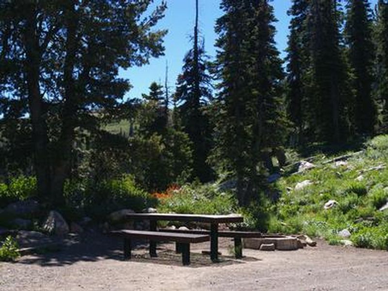 Camping site to the right of the lake